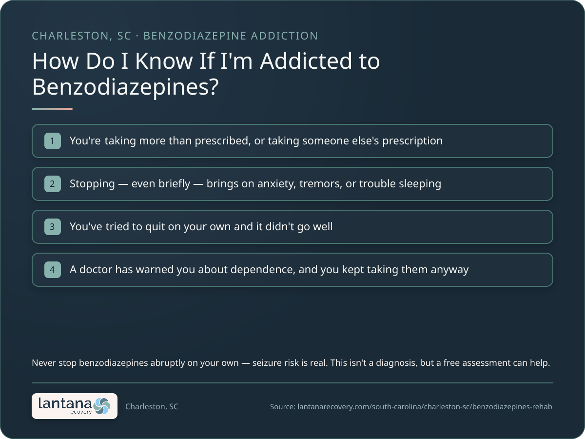 How do you know if you need Benzodiazepine Addiction in Charleston? — a checklist infographic