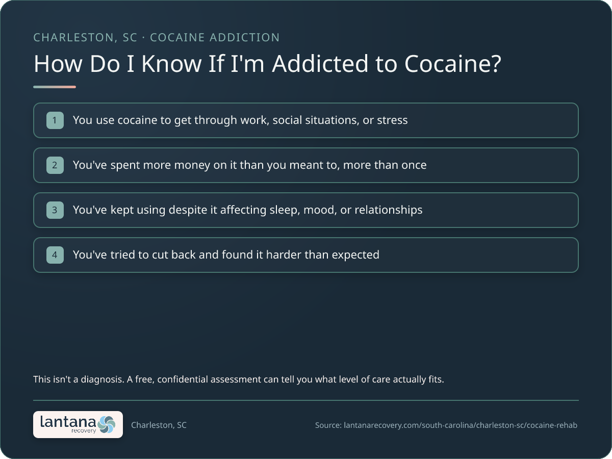 How do you know if you need Cocaine Addiction in Charleston? — a checklist infographic