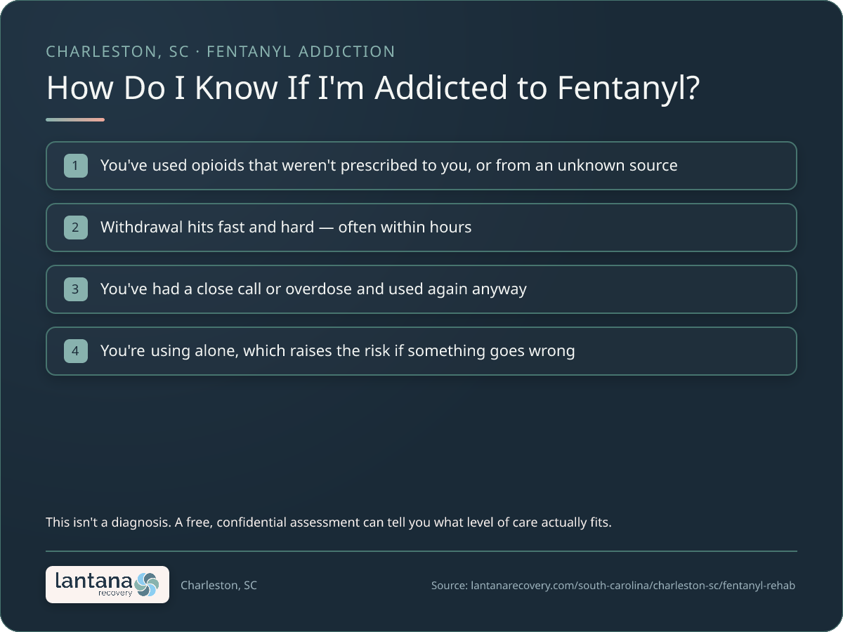 How do you know if you need Fentanyl Addiction in Charleston? — a checklist infographic