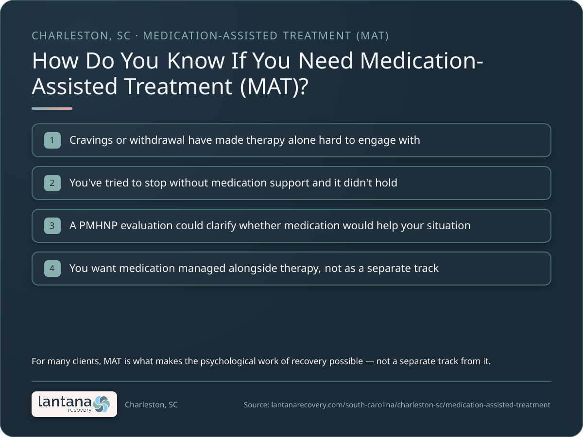 How do you know if you need Medication-Assisted Treatment (MAT) and MOUD in Charleston? — a checklist infographic