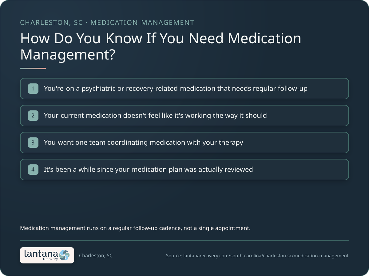 How do you know if you need Psychiatric Medication Management in Charleston? — a checklist infographic