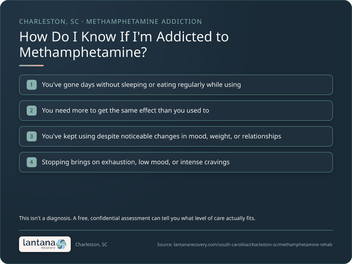 How do you know if you need Methamphetamine (Meth) Addiction in Charleston? — a checklist infographic