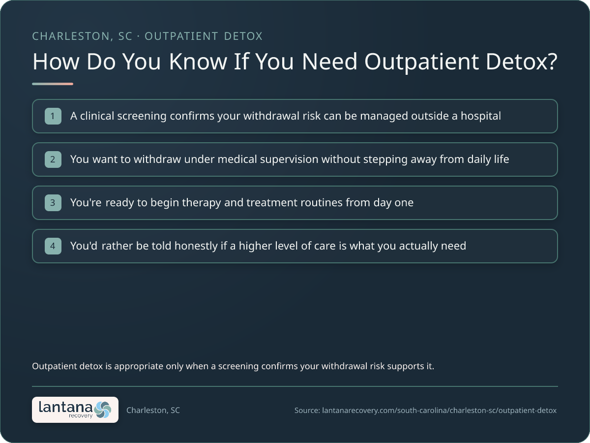 How do you know if you need Outpatient Detox in Charleston? — a checklist infographic
