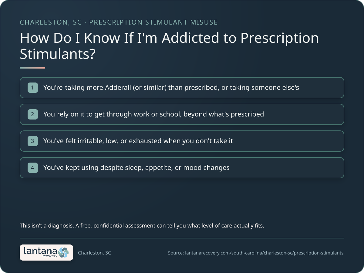 How do you know if you need Prescription Stimulant Addiction Treatment (Adderall & More) in Charleston? — a checklist infographic