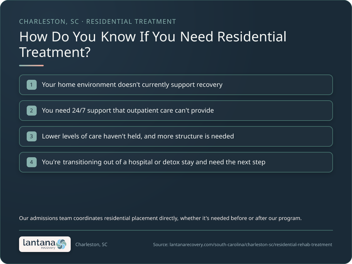 How do you know if you need Residential-Style Rehab Treatment in Charleston? — a checklist infographic