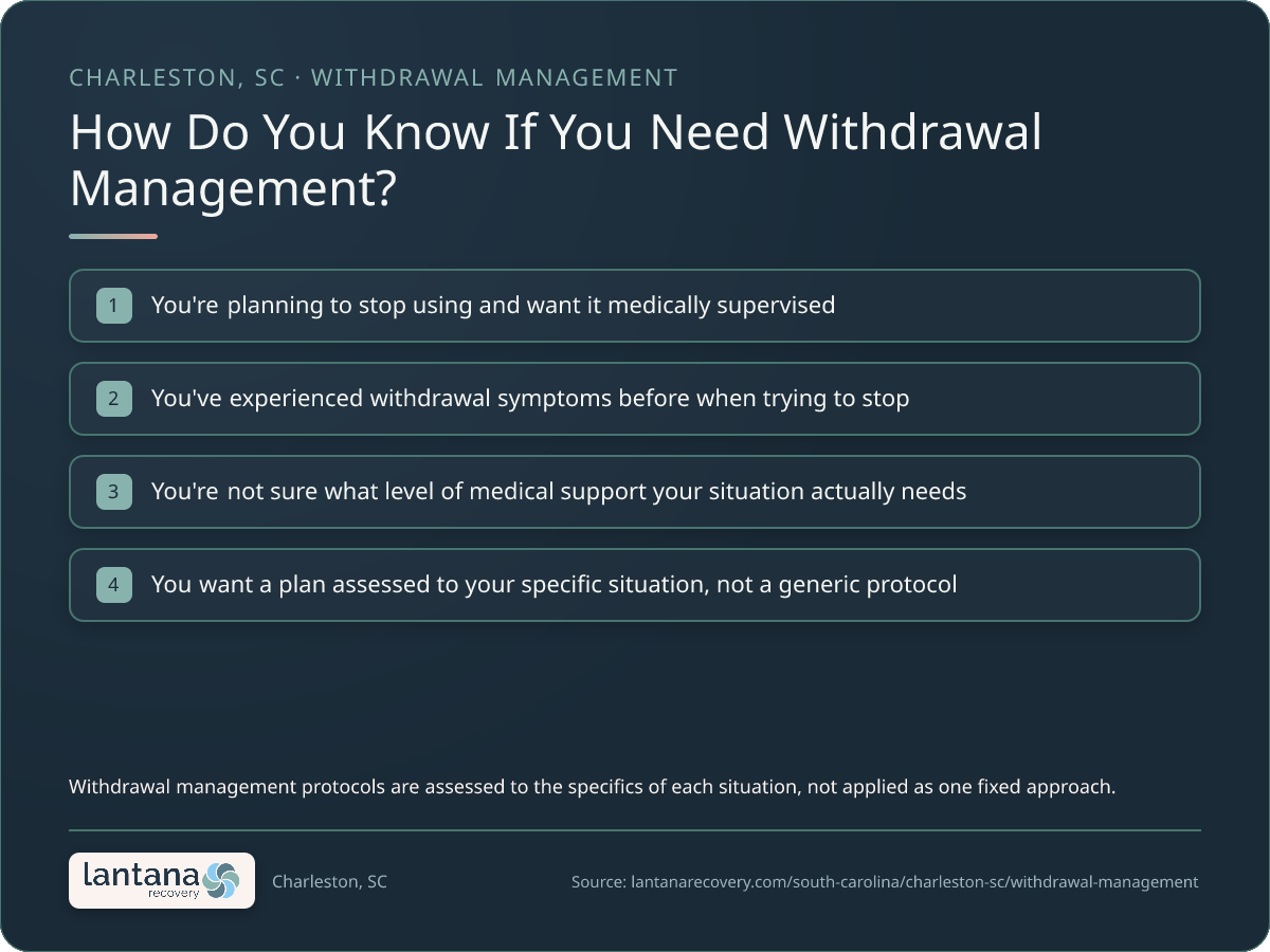 How do you know if you need Withdrawal Management in Charleston? — a checklist infographic