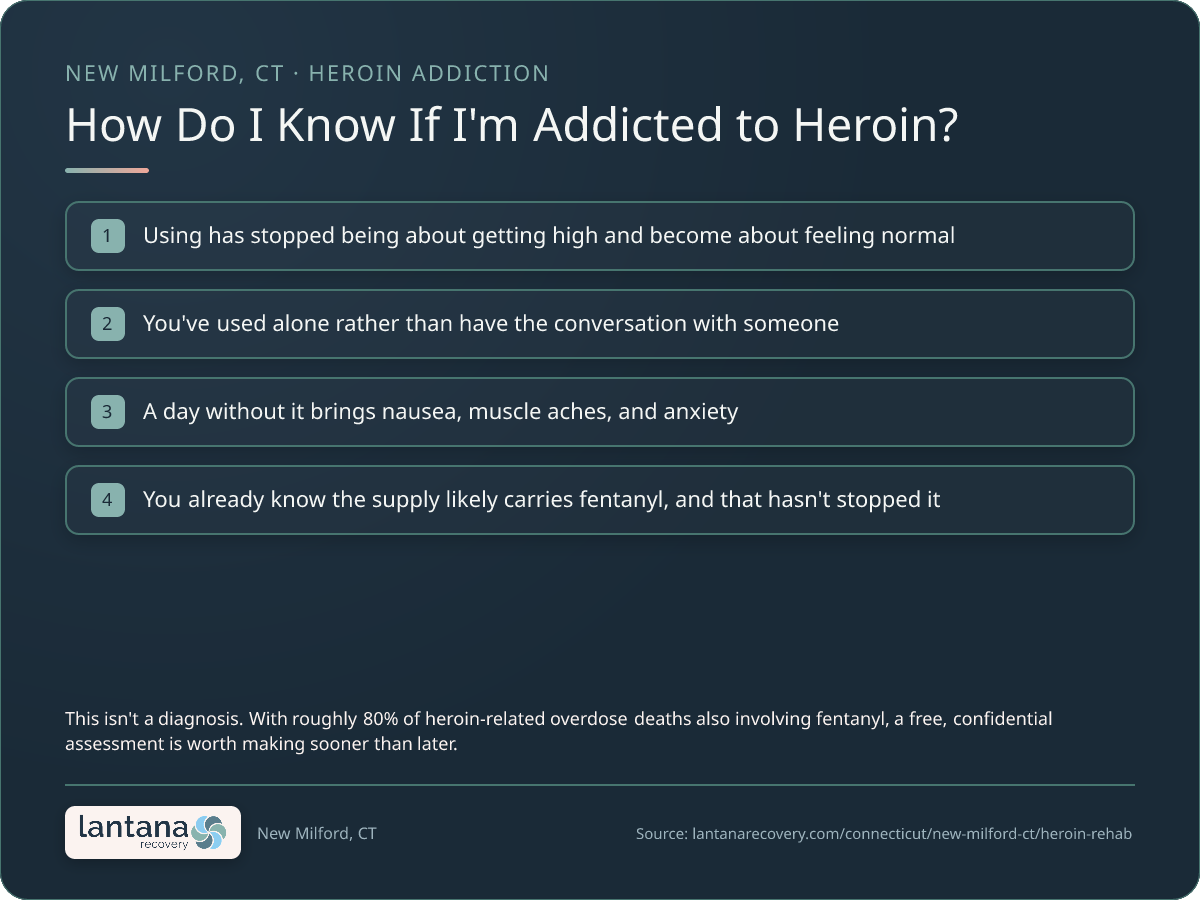 How do you know if you need Heroin Addiction in New Milford? — a checklist infographic