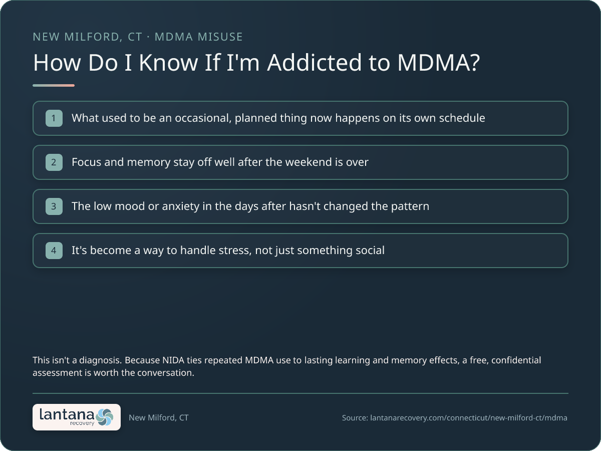 How do you know if you need MDMA and Ecstasy Addiction in New Milford? — a checklist infographic