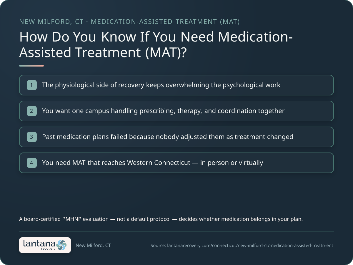 How do you know if you need Medication-Assisted Treatment (MAT) and MOUD in New Milford? — a checklist infographic