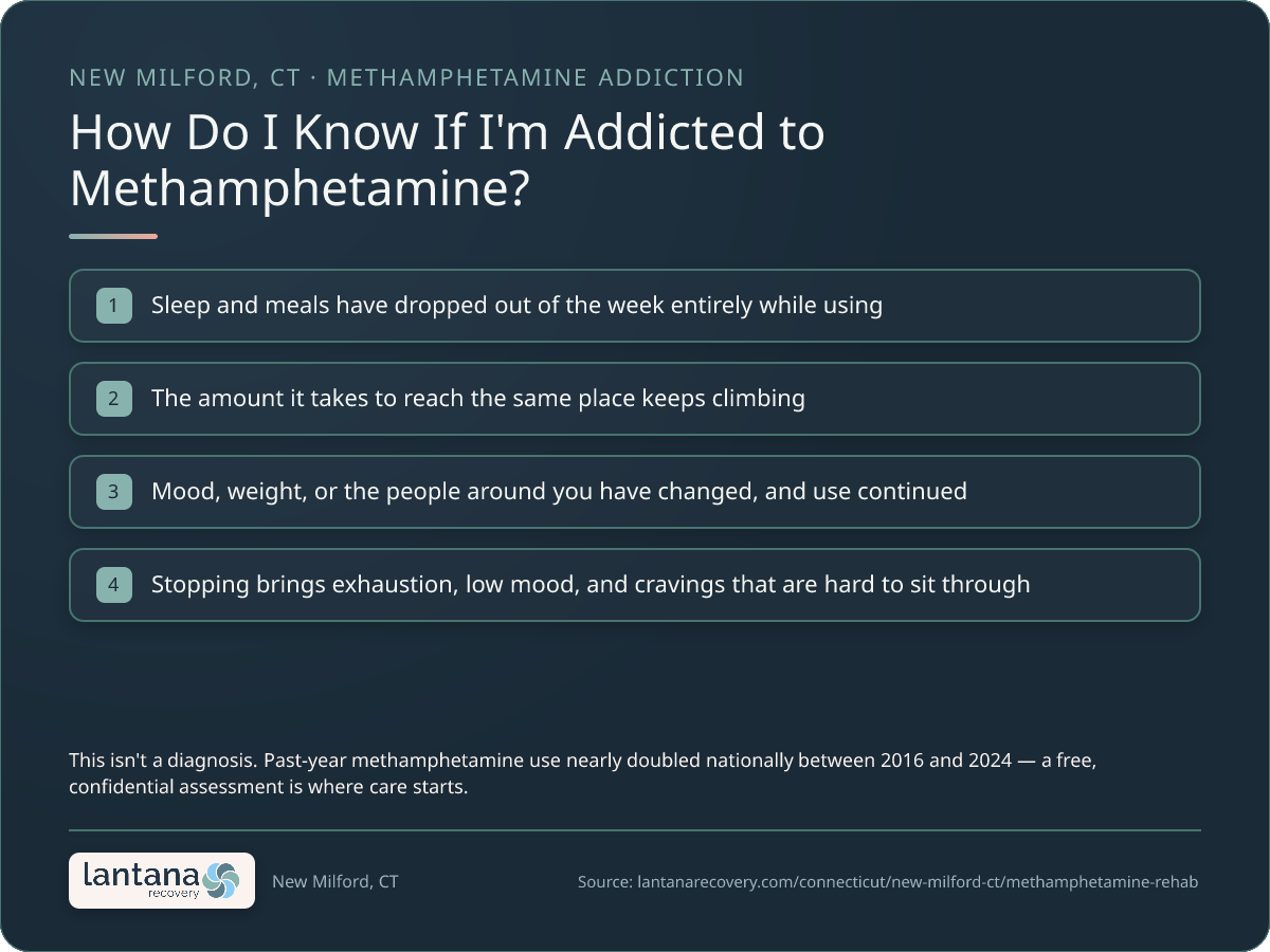 How do you know if you need Methamphetamine (Meth) Addiction in New Milford? — a checklist infographic