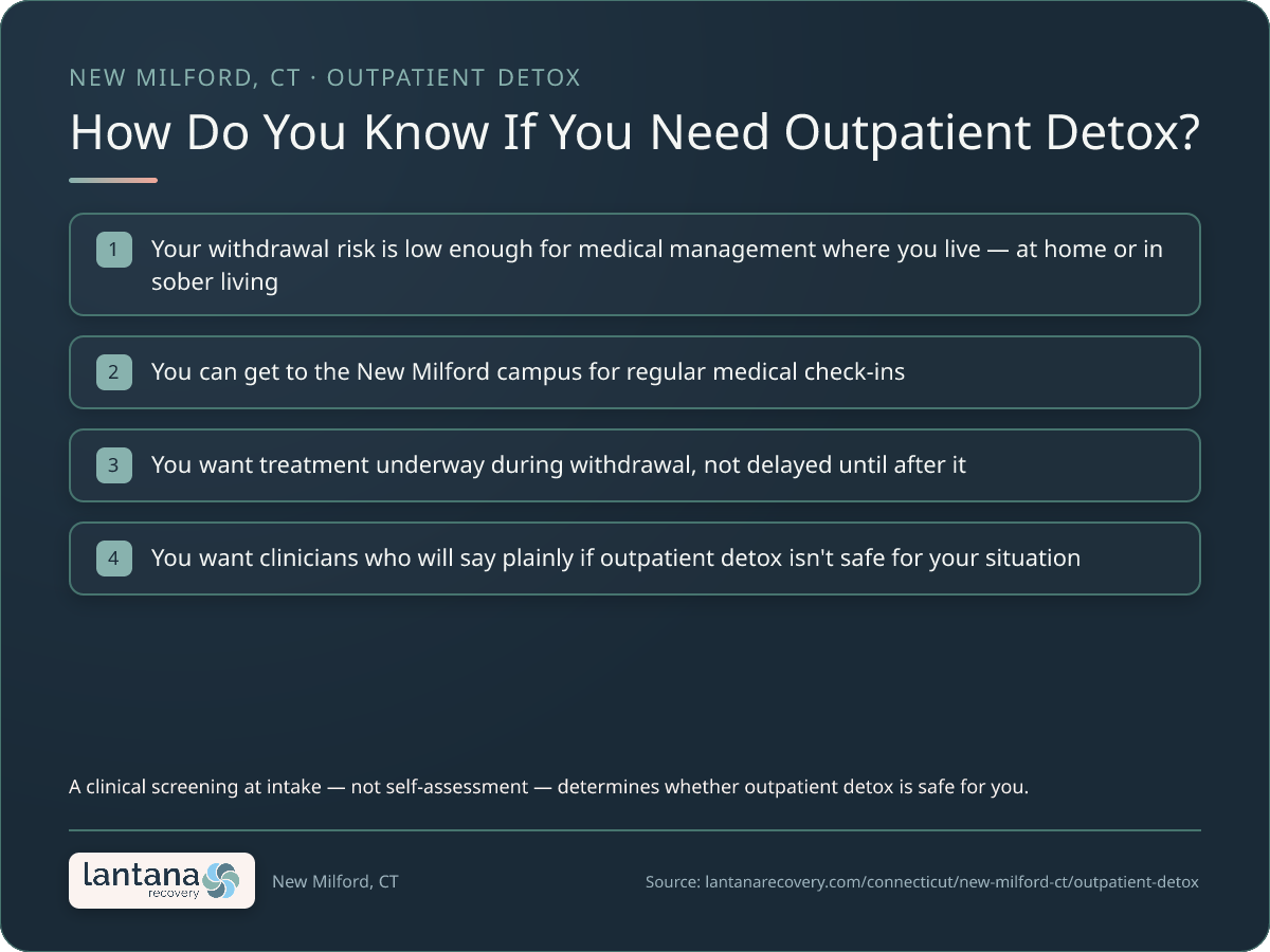 How do you know if you need Outpatient Detox in New Milford? — a checklist infographic