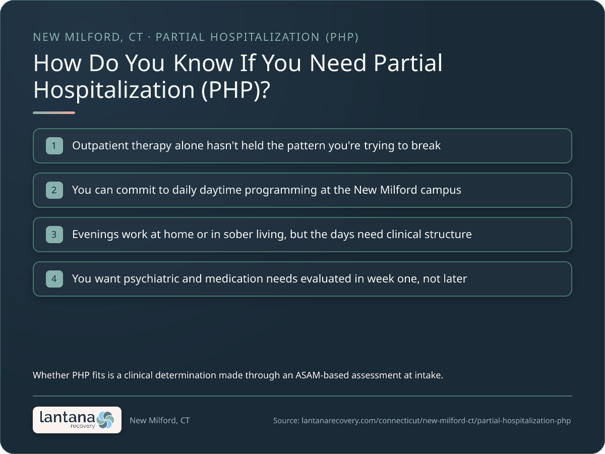 How do you know if you need Partial Hospitalization Program (PHP) in New Milford? — a checklist infographic