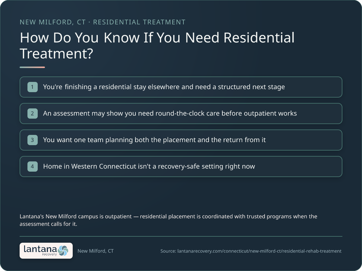 How do you know if you need Residential-Style Rehab Treatment in New Milford? — a checklist infographic