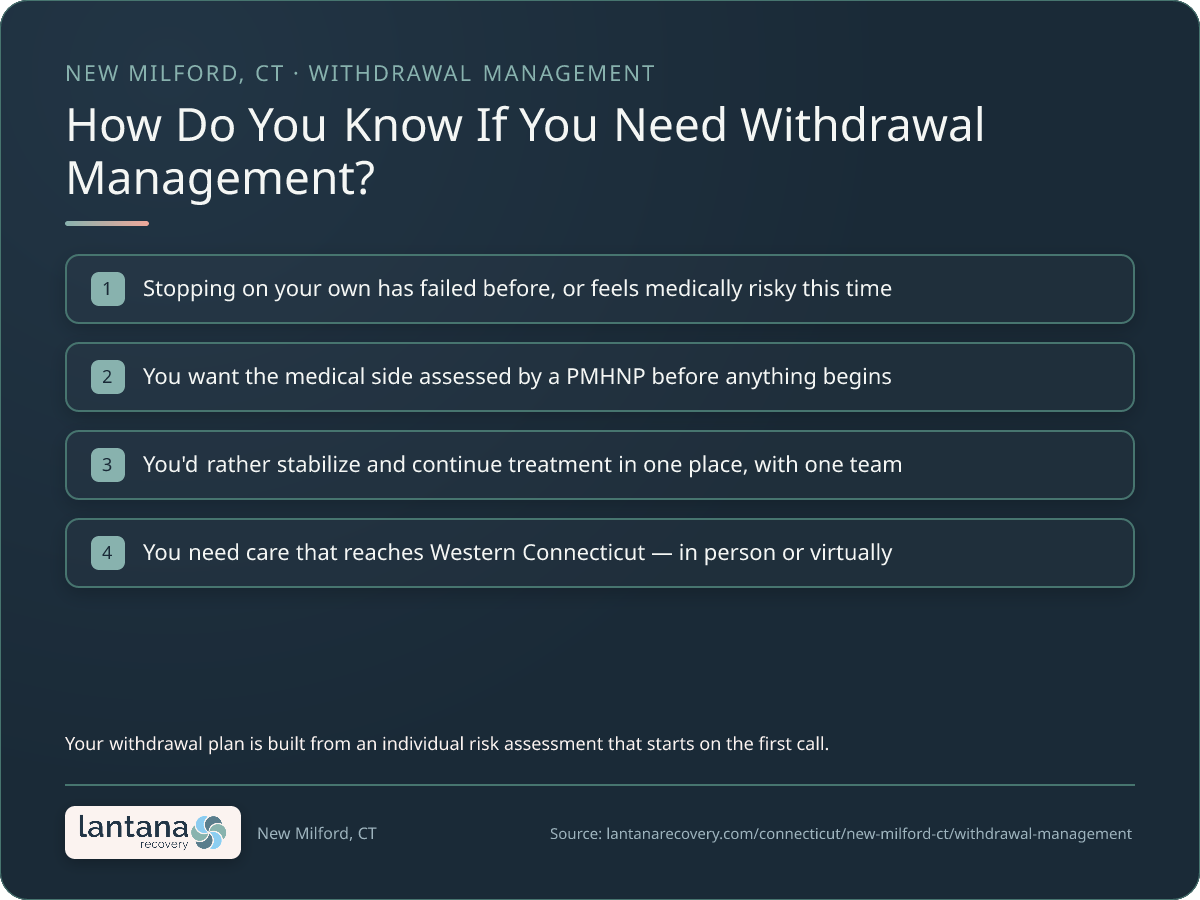 How do you know if you need Withdrawal Management in New Milford? — a checklist infographic