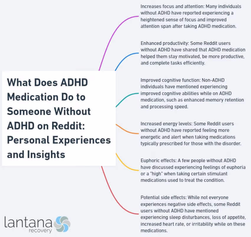 What Does ADHD Medication Do to Someone Without ADHD on Reddit: Personal Experiences and Insights
