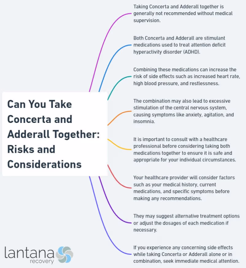 Can You Take Concerta and Adderall Together: Risks and Considerations