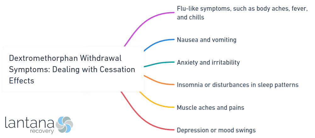 Dextromethorphan Withdrawal Symptoms_ Dealing with Cessation Effects