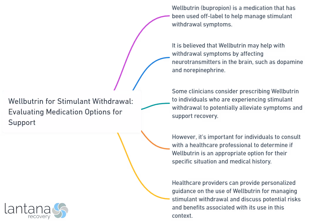 Wellbutrin for Stimulant Withdrawal_ Evaluating Medication Options for Support