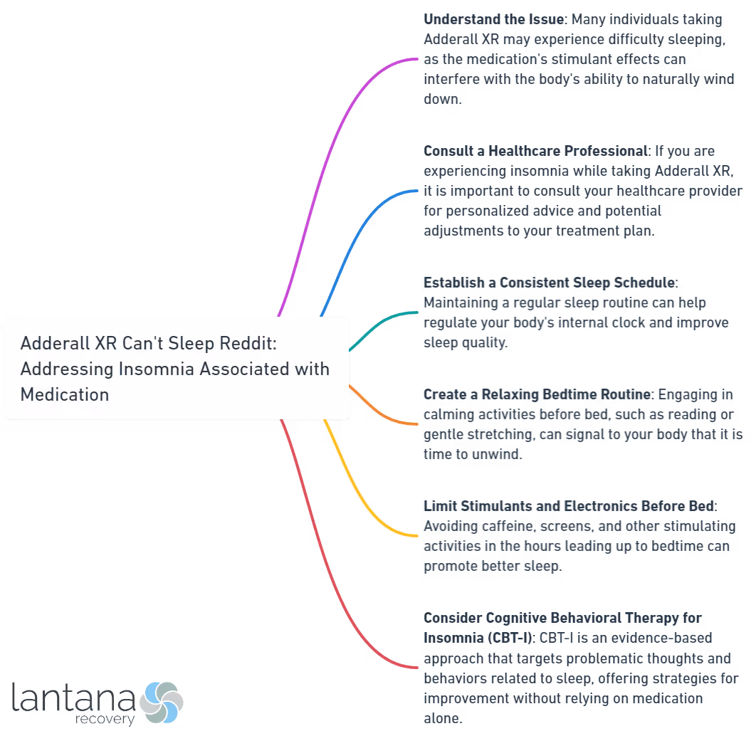 Adderall XR Can't Sleep Reddit_ Addressing Insomnia Associated with Medication