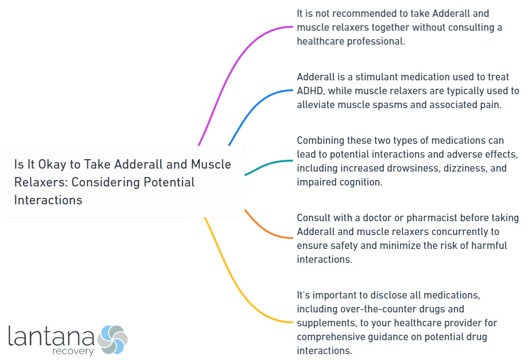 Is It Okay to Take Adderall and Muscle Relaxers_ Considering Potential Interactions