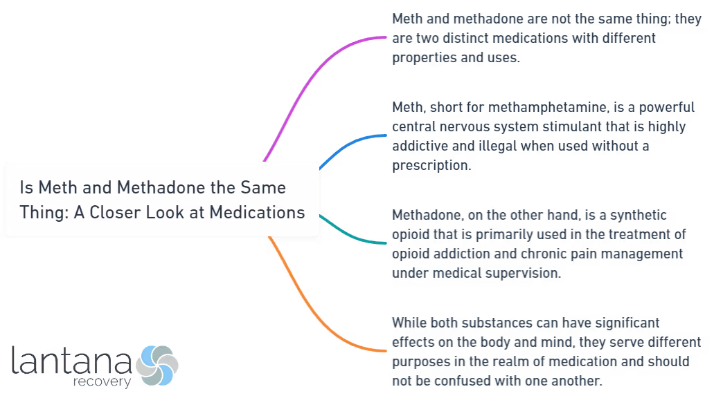 Is Meth and Methadone the Same Thing_ A Closer Look at Medications
