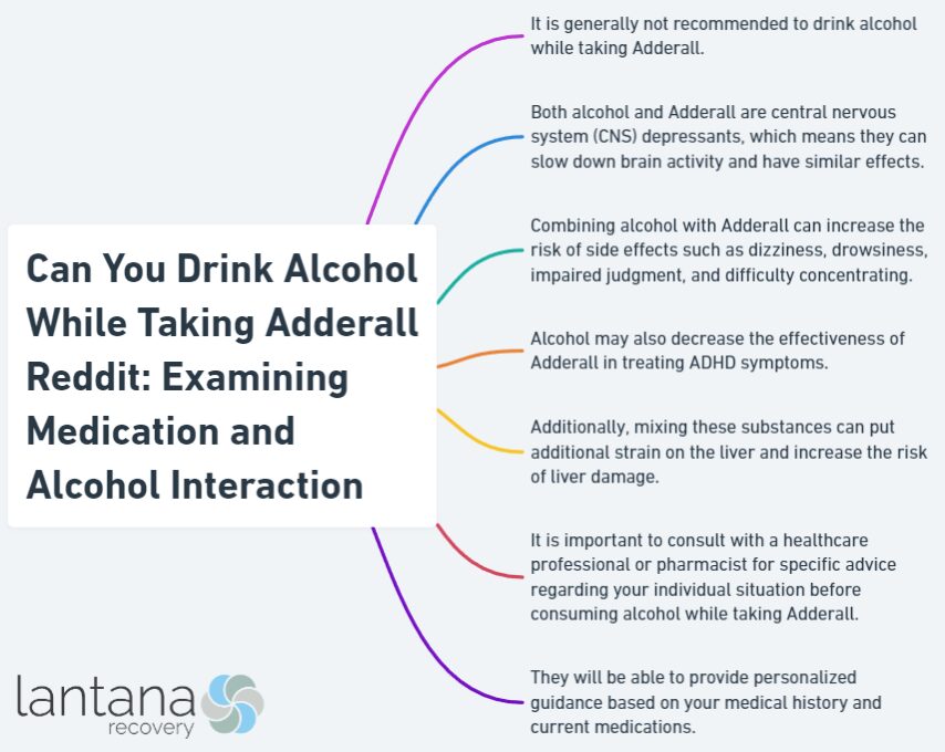 Can You Drink Alcohol While Taking Adderall Reddit: Examining Medication and Alcohol Interaction