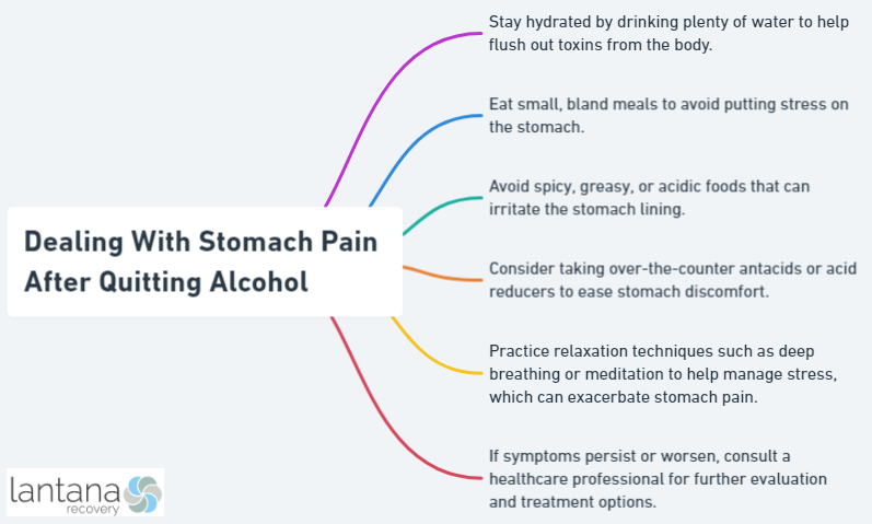 Dealing With Stomach Pain After Quitting Alcohol
