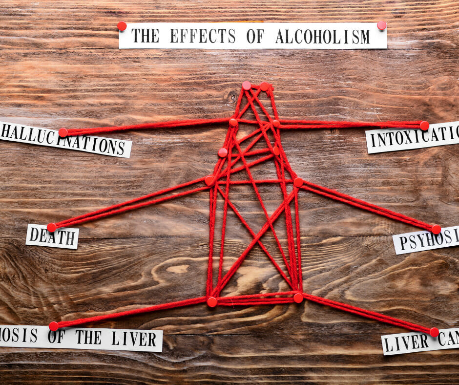 Negative Effects of Addictions