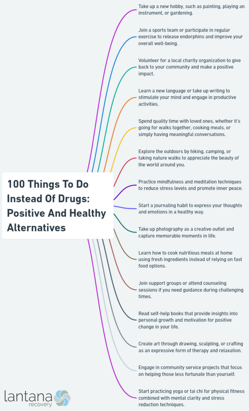 100 Things To Do Instead Of Drugs: Positive And Healthy Alternatives
