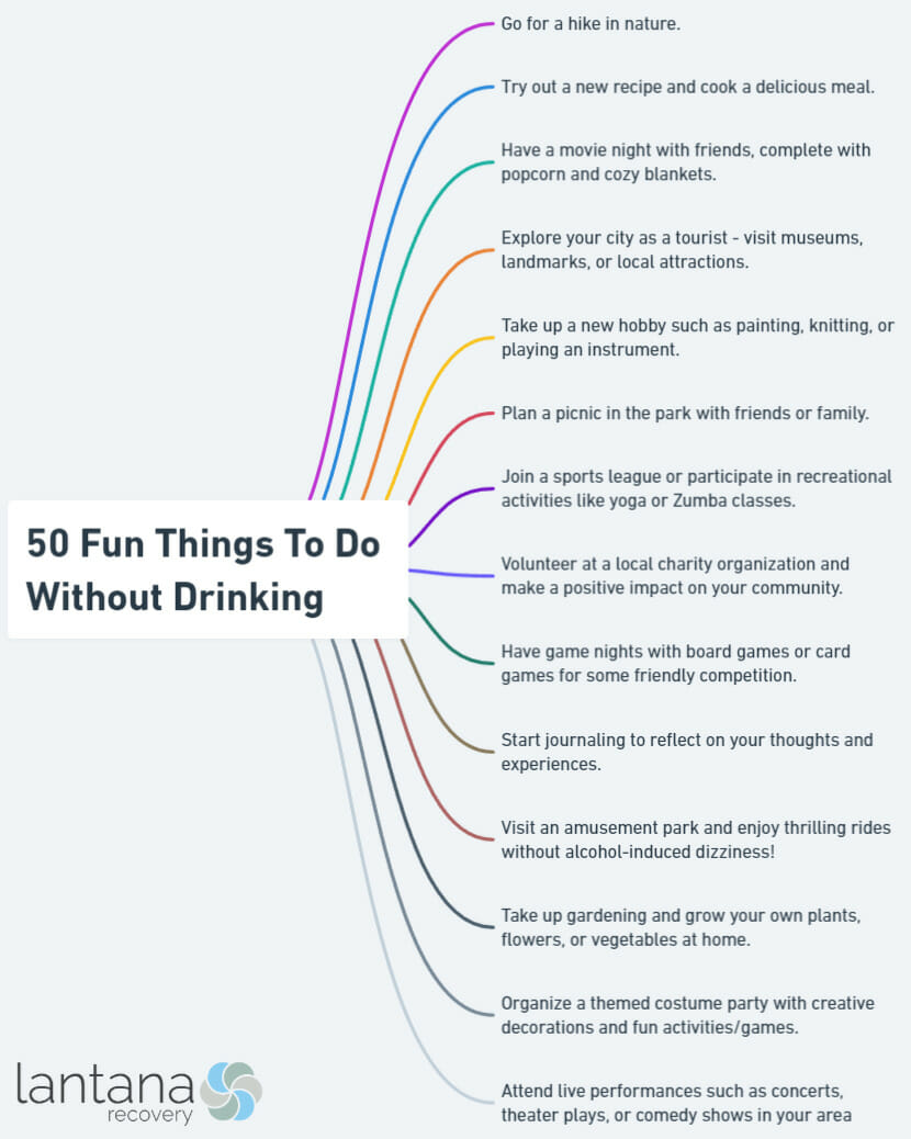 50 Fun Things To Do Without Drinking
