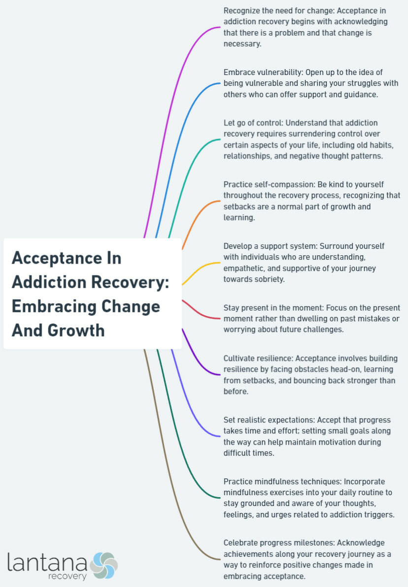 Acceptance In Addiction Recovery: Embracing Change And Growth
