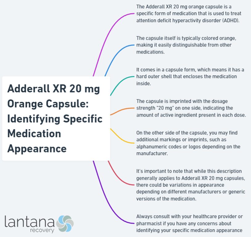 Adderall XR 20 mg Orange Capsule: Identifying Specific Medication Appearance