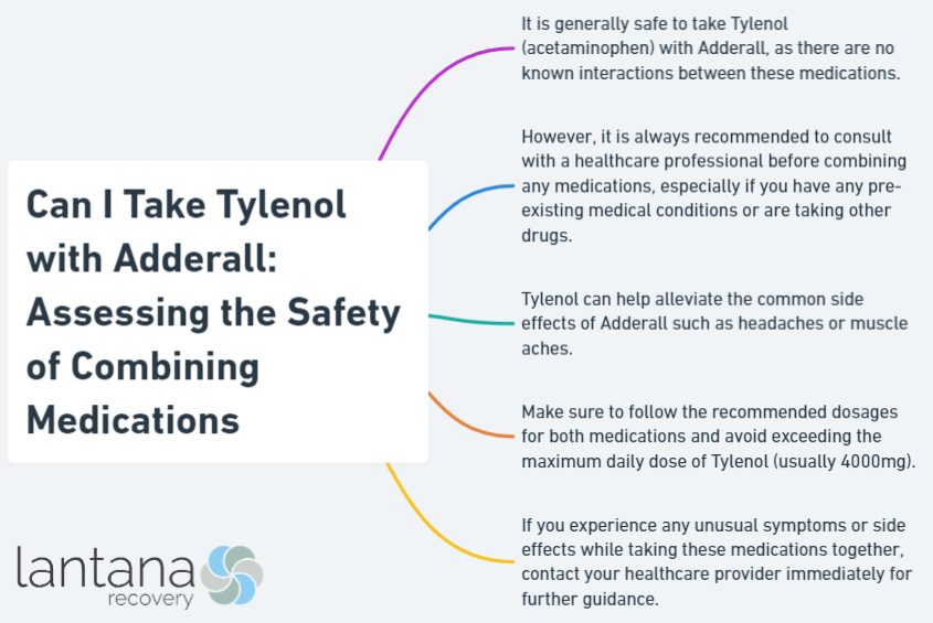 Can I Take Tylenol with Adderall: Assessing the Safety of Combining Medications