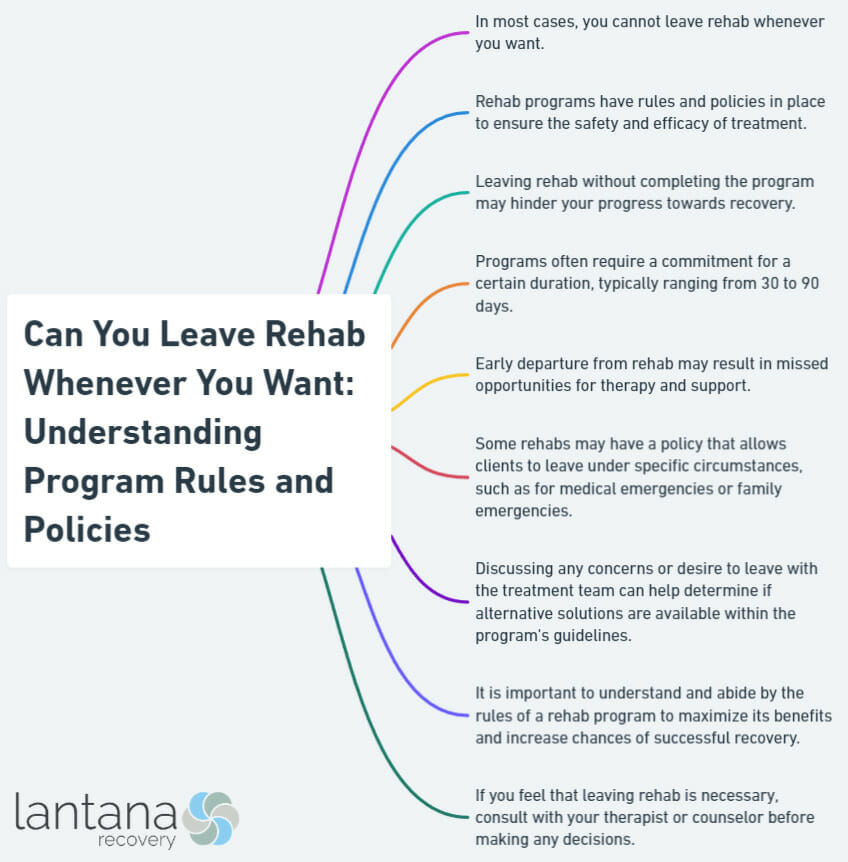 Can You Leave Rehab Whenever You Want: Understanding Program Rules and Policies