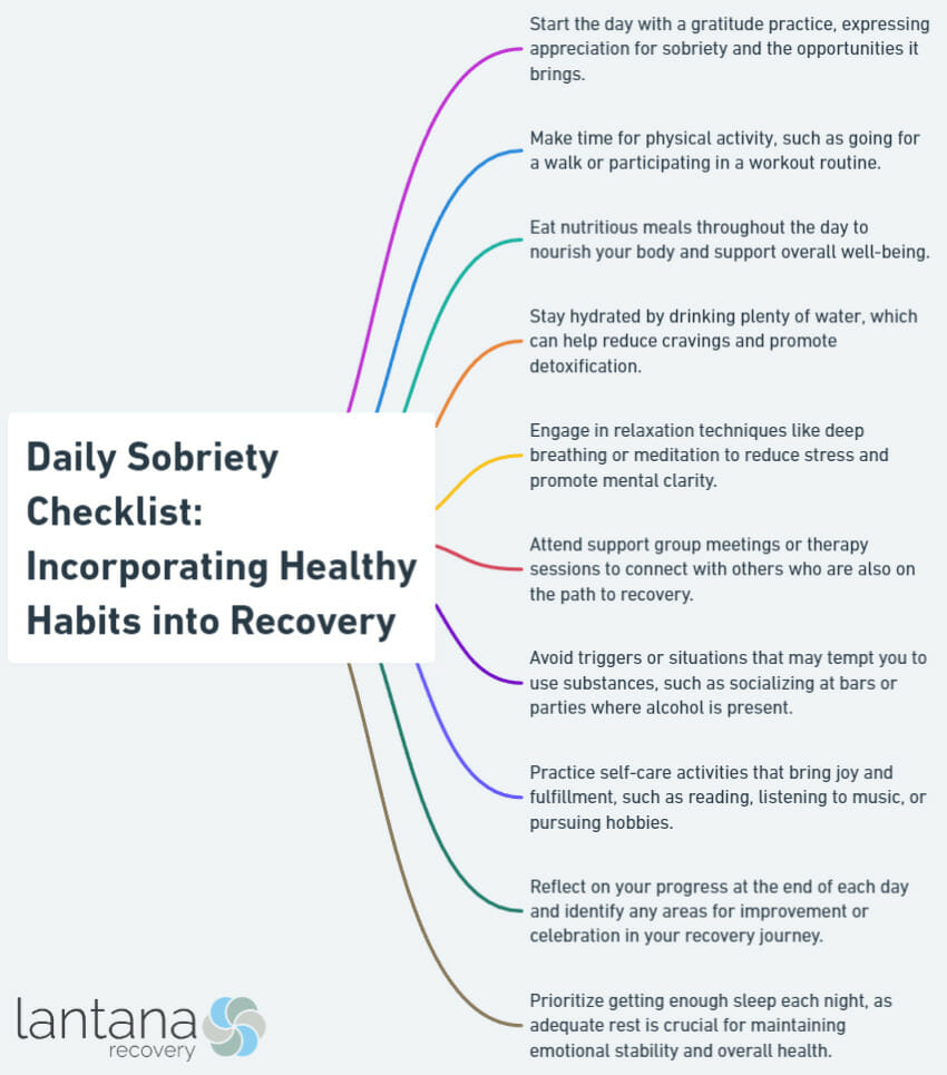 Daily Sobriety Checklist: Incorporating Healthy Habits into Recovery