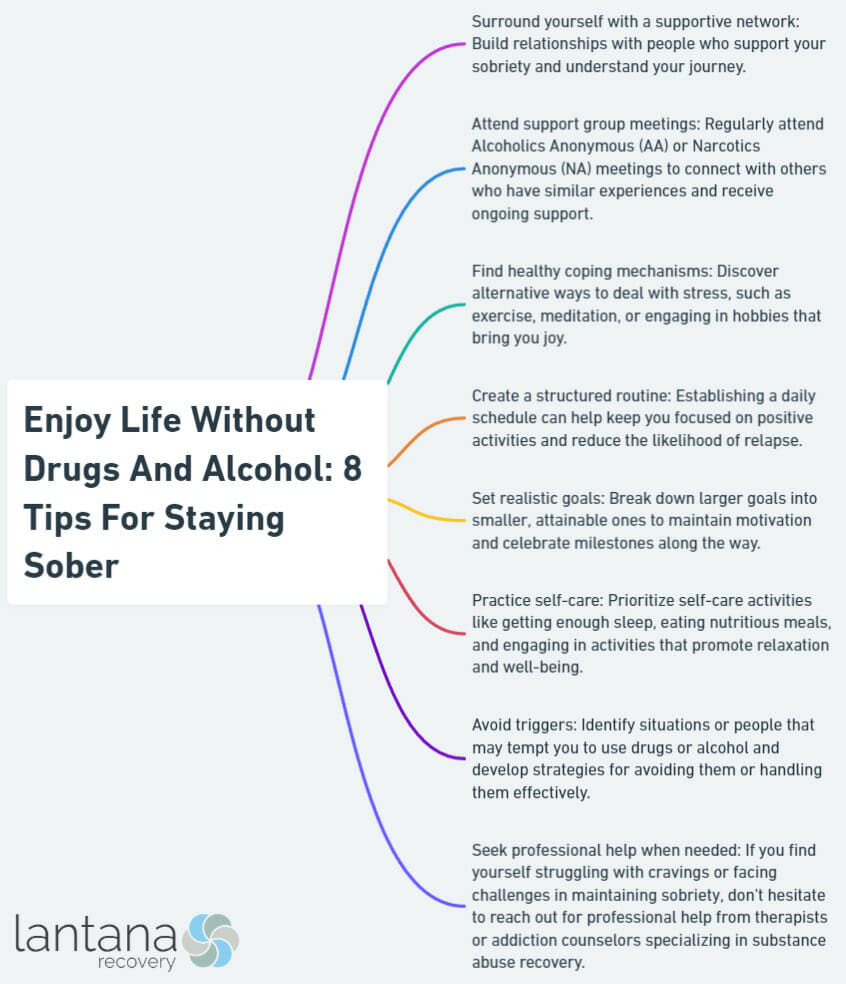 Enjoy Life Without Drugs And Alcohol: 8 Tips For Staying Sober
