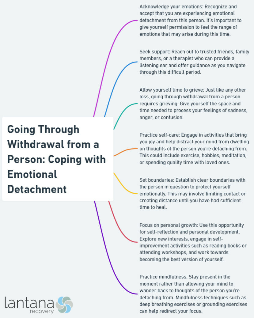 Going Through Withdrawal from a Person: Coping with Emotional Detachment