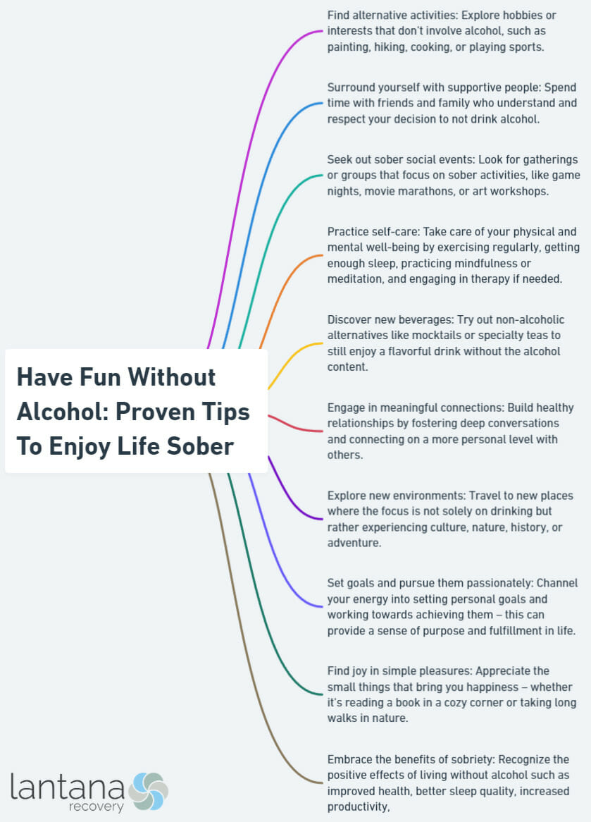 Have Fun Without Alcohol: Proven Tips To Enjoy Life Sober
