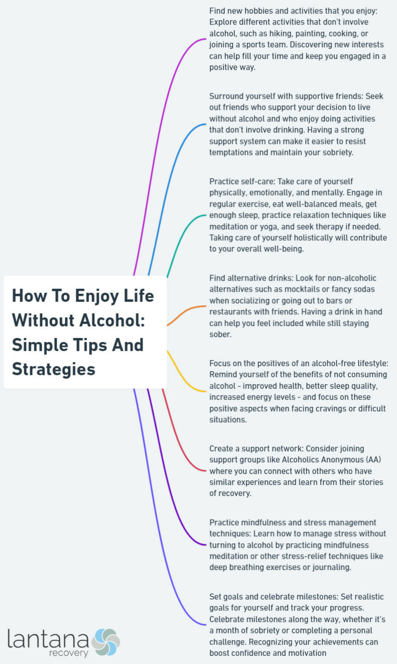 How To Enjoy Life Without Alcohol: Simple Tips And Strategies
