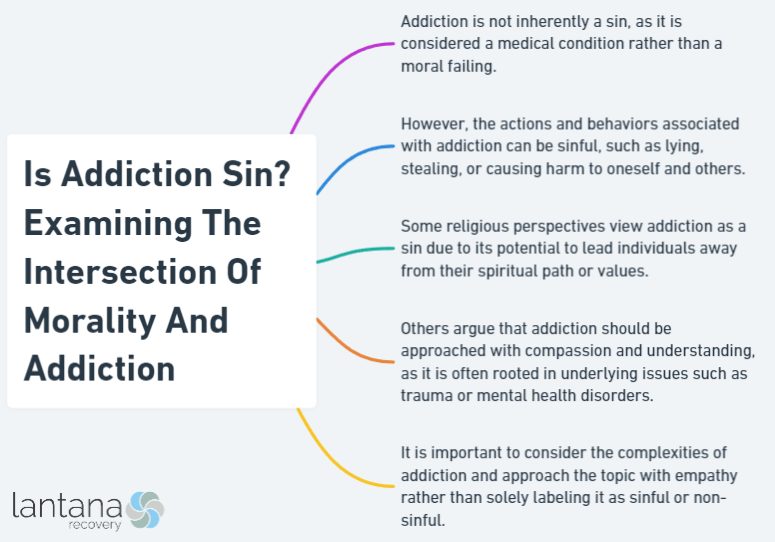Is Addiction Sin  Examining The Intersection Of Morality And Addiction