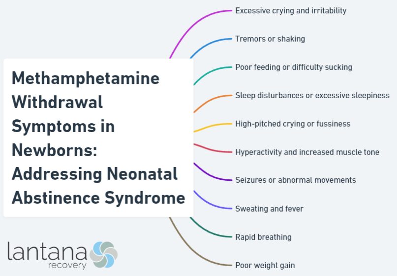 Methamphetamine Withdrawal Symptoms in Newborns: Addressing Neonatal Abstinence Syndrome