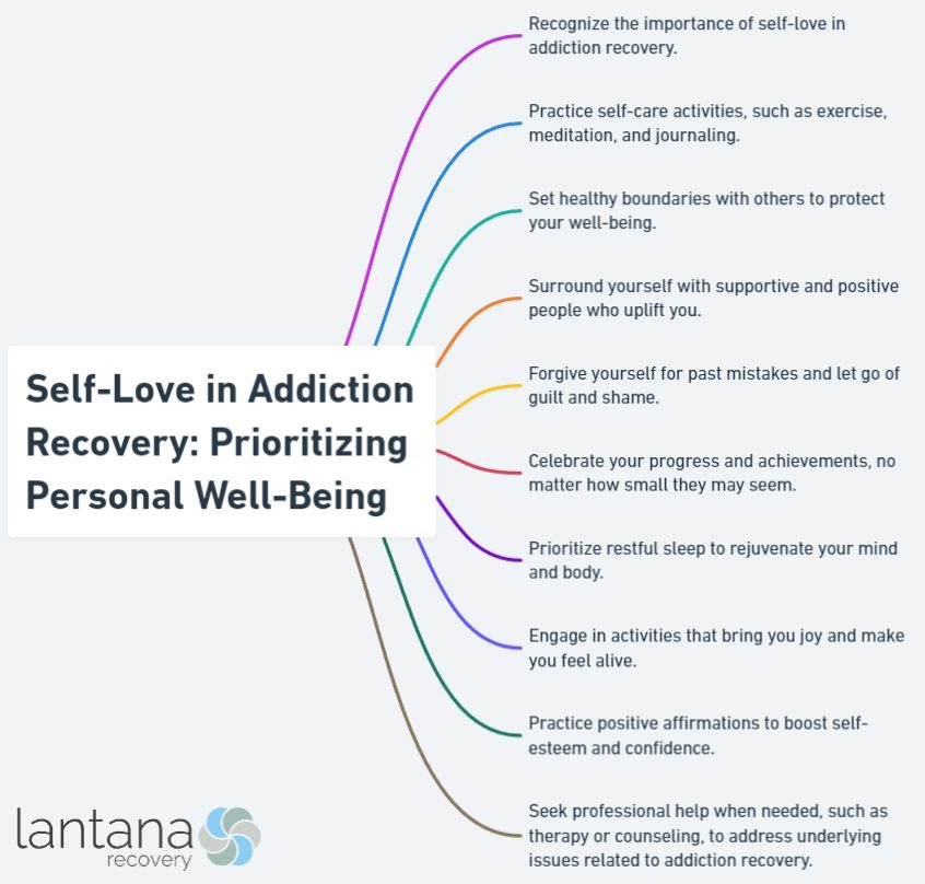 Self-Love in Addiction Recovery: Prioritizing Personal Well-Being