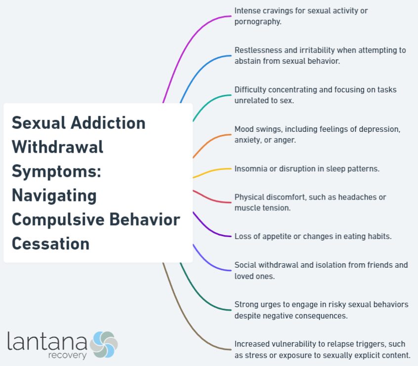 Sexual Addiction Withdrawal Symptoms: Navigating Compulsive Behavior Cessation