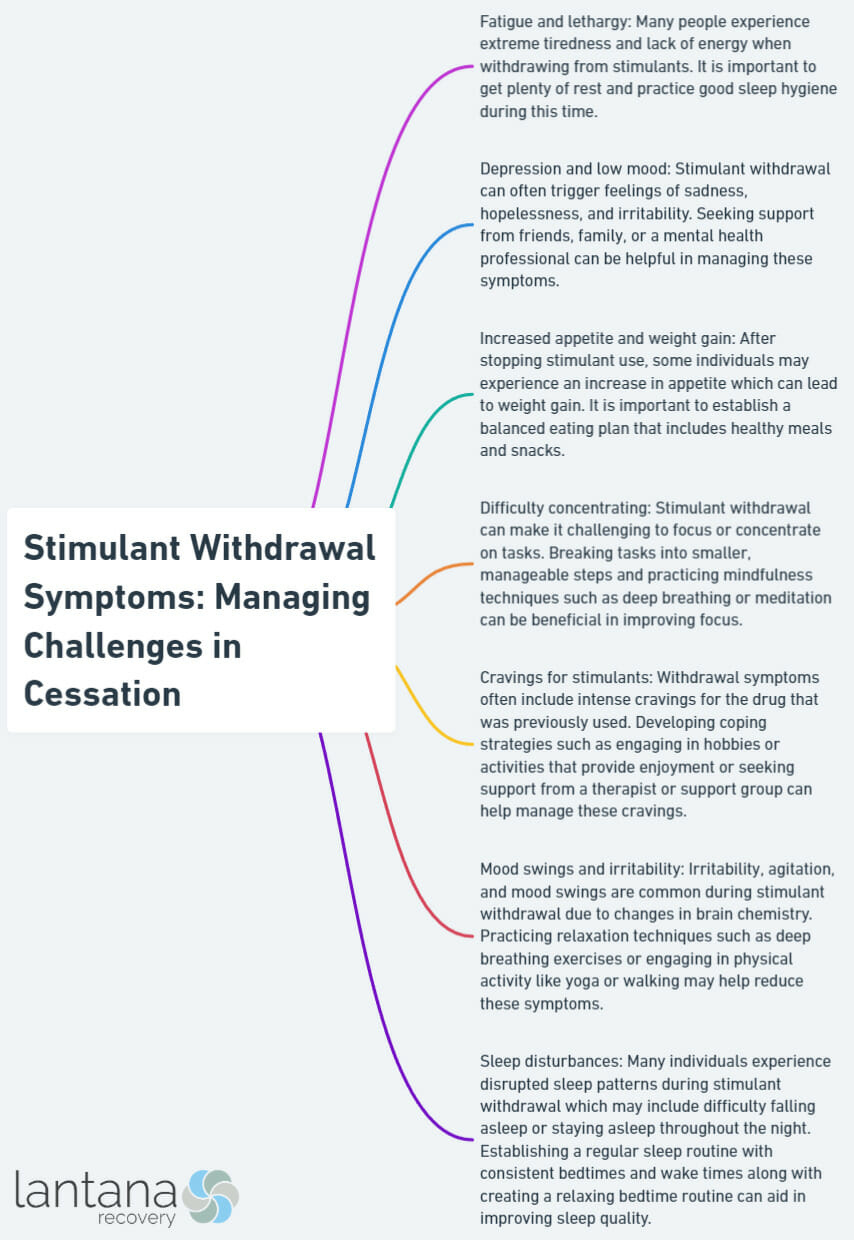 Stimulant Withdrawal Symptoms: Managing Challenges in Cessation
