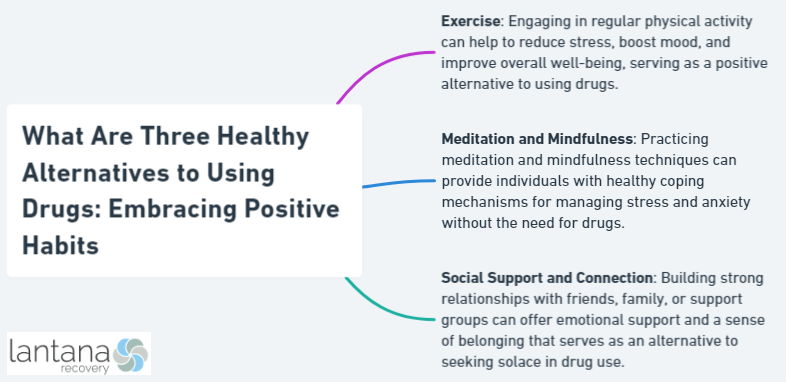 What Are Three Healthy Alternatives to Using Drugs: Embracing Positive Habits