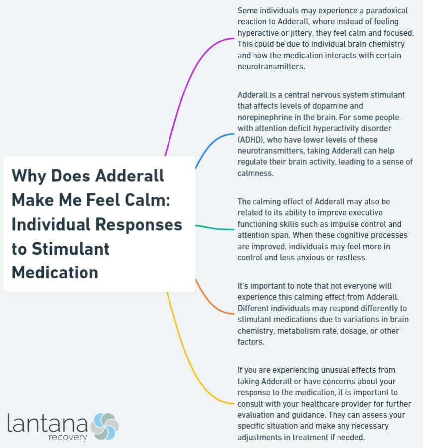Why Does Adderall Make Me Feel Calm: Individual Responses to Stimulant Medication