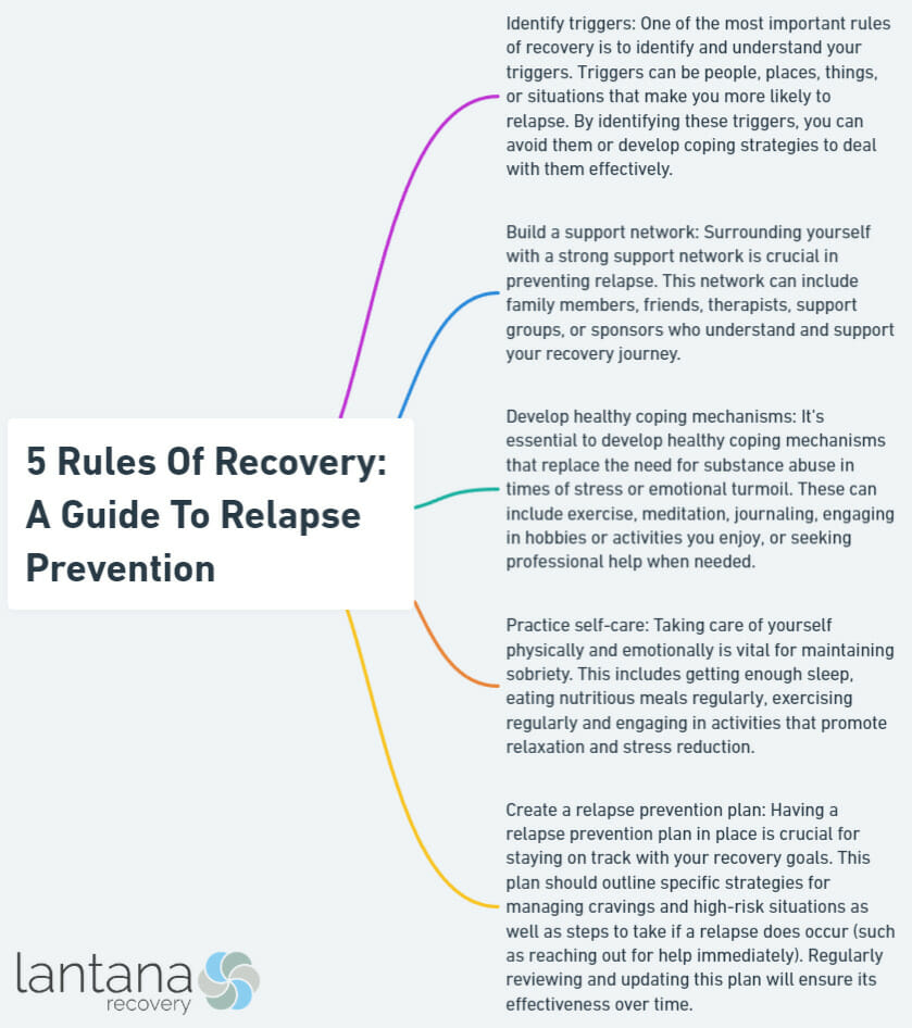 5 Rules Of Recovery: A Guide To Relapse Prevention
