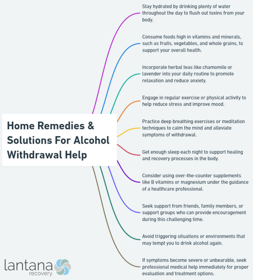 Home Remedies & Solutions For Alcohol Withdrawal Help

