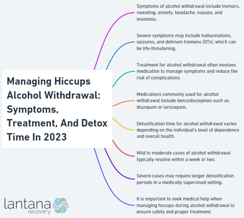 Managing Hiccups Alcohol Withdrawal: Symptoms, Treatment, And Detox Time In 2023
