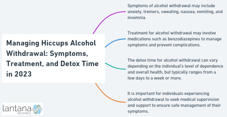 Managing Hiccups Alcohol Withdrawal: Symptoms, Treatment, and Detox Time in 2023